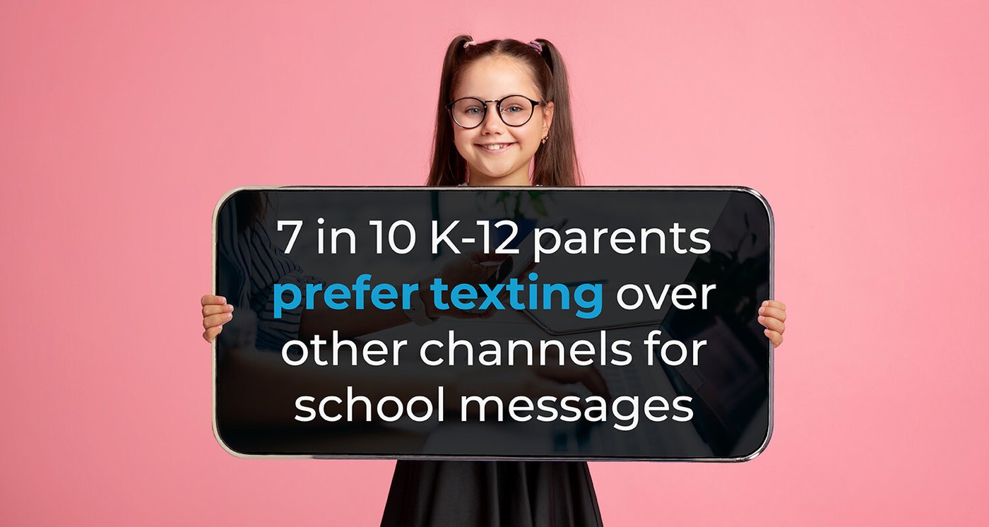 K-12 Parents on texting